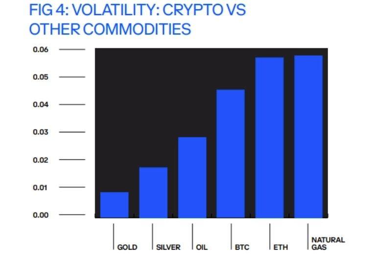 060722_btc_gold_volatility.jpg